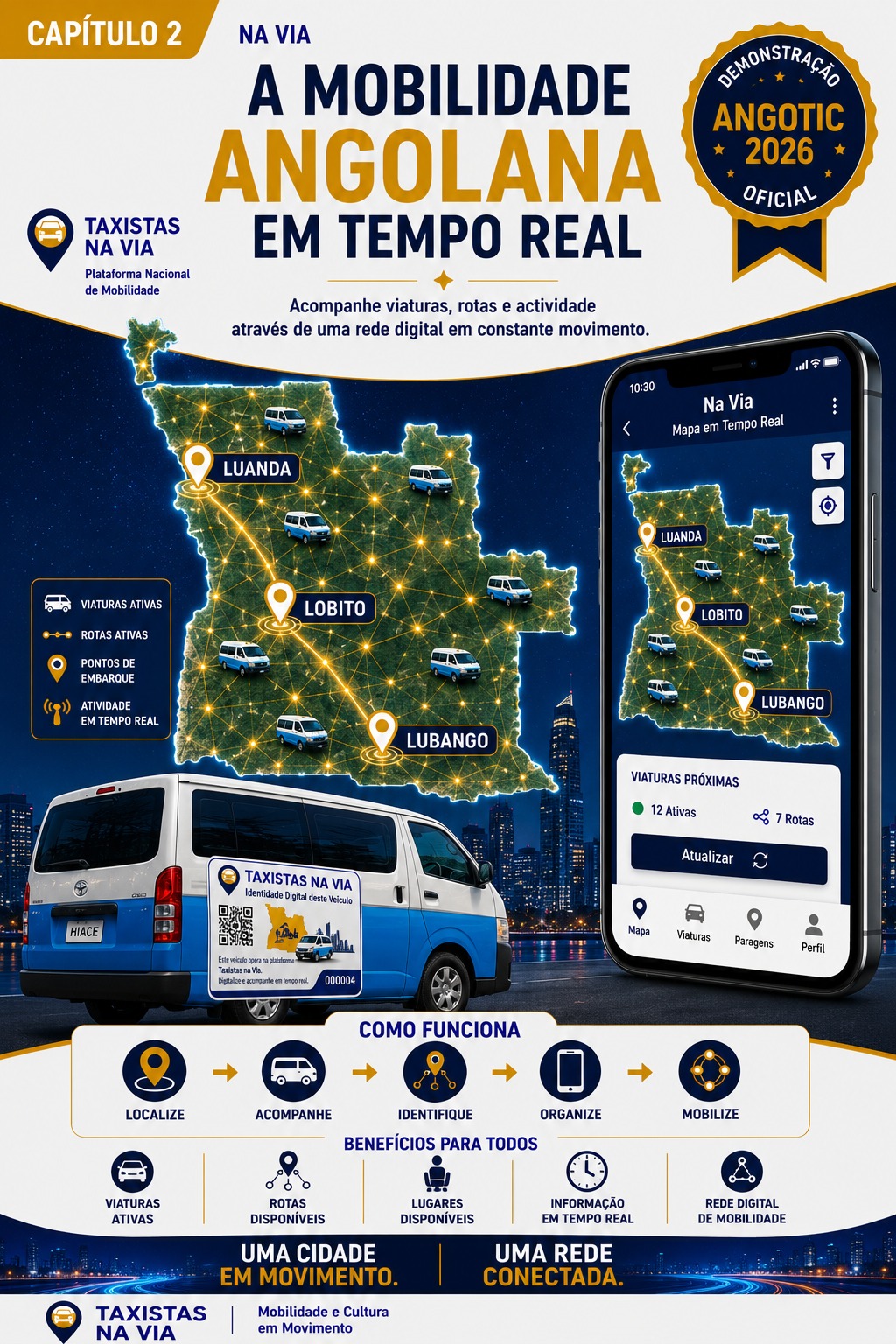Mobilidade em tempo real