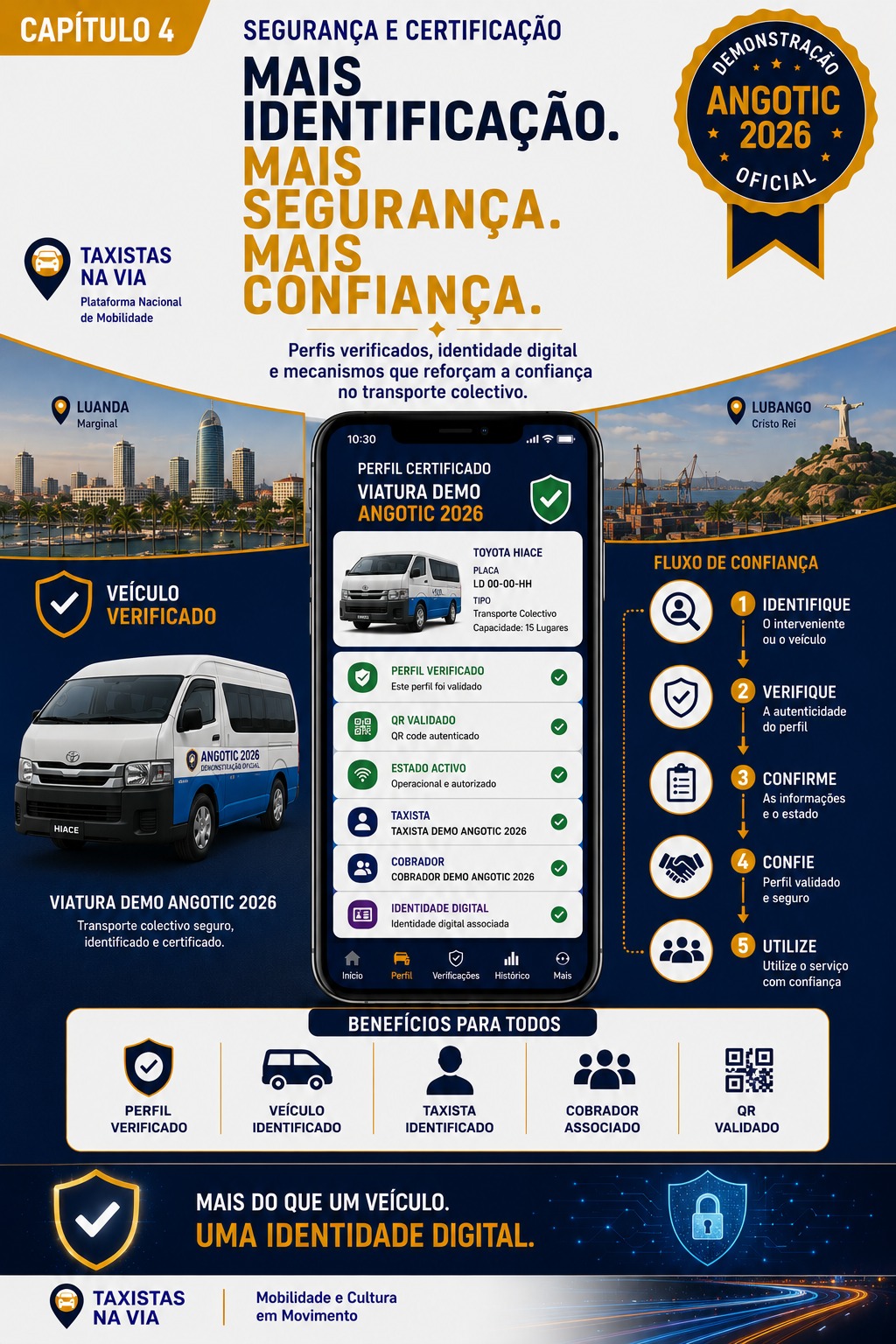 Segurança e certificação